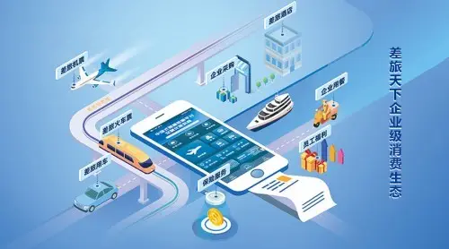 商旅必达丨一站式差旅解决方案公司